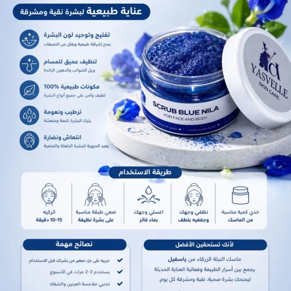 Blue Nila (Indigo) Mask
